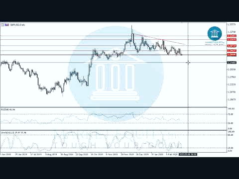 نرخ و قیمت لحظه ای طلا و سکه امروز بازار آزاد